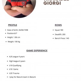 giorgi